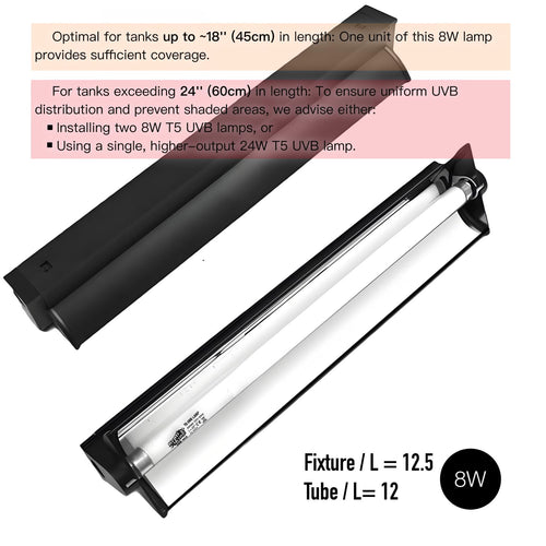 10.0 UVB 8W Fluorescent Lamp and Fixture Kit R5941