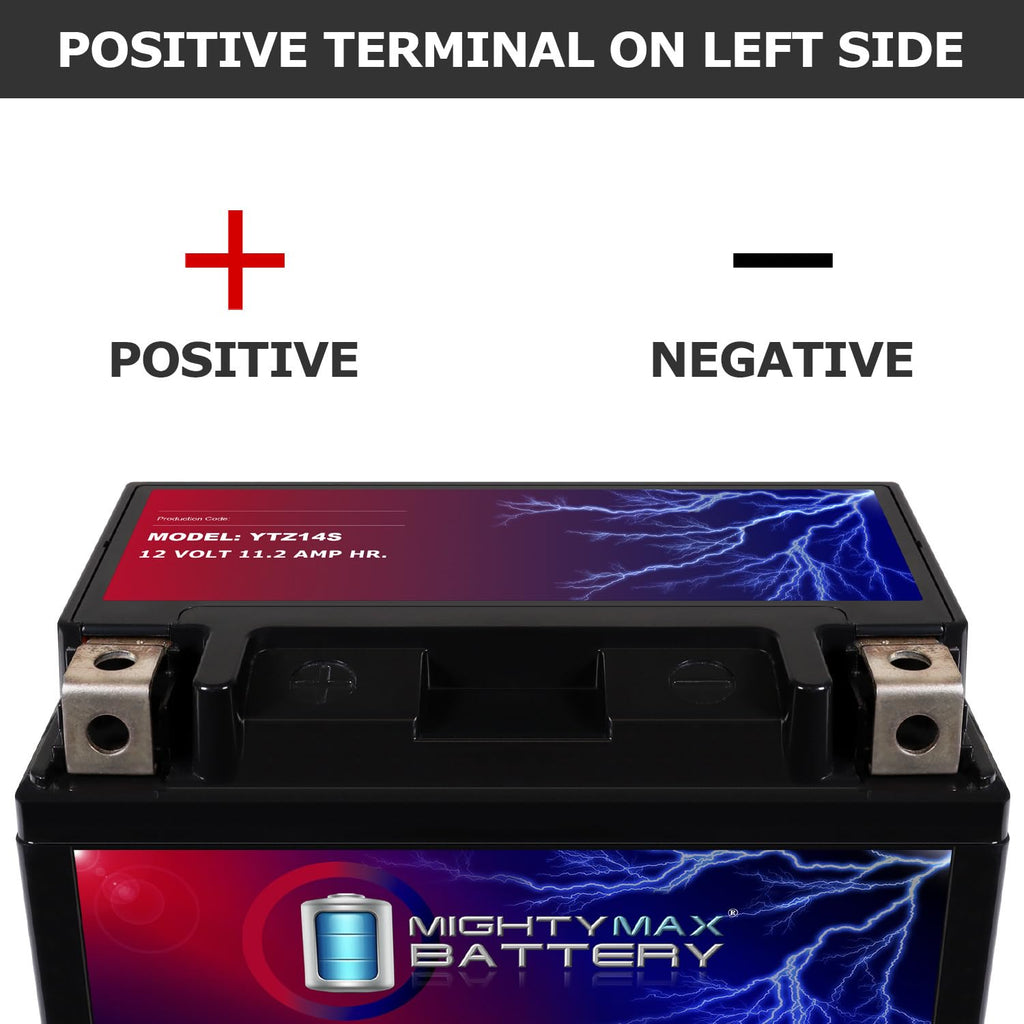 12V 11.2Ah Replacement Battery T1217