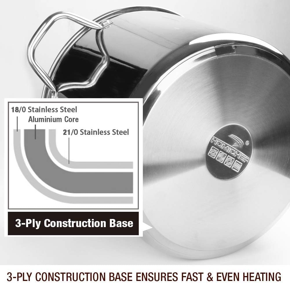 10 Quart Stainless Steel Stock Pot with Glass Lid M702745