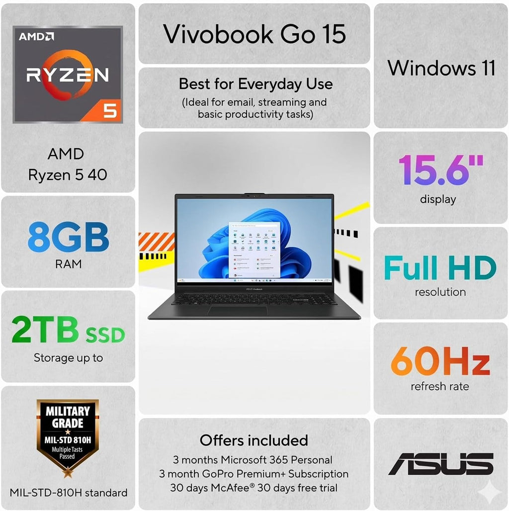 15.6" FHD Laptop, AMD Ryzen 5, 8GB RAM, 512GB SSD J837348