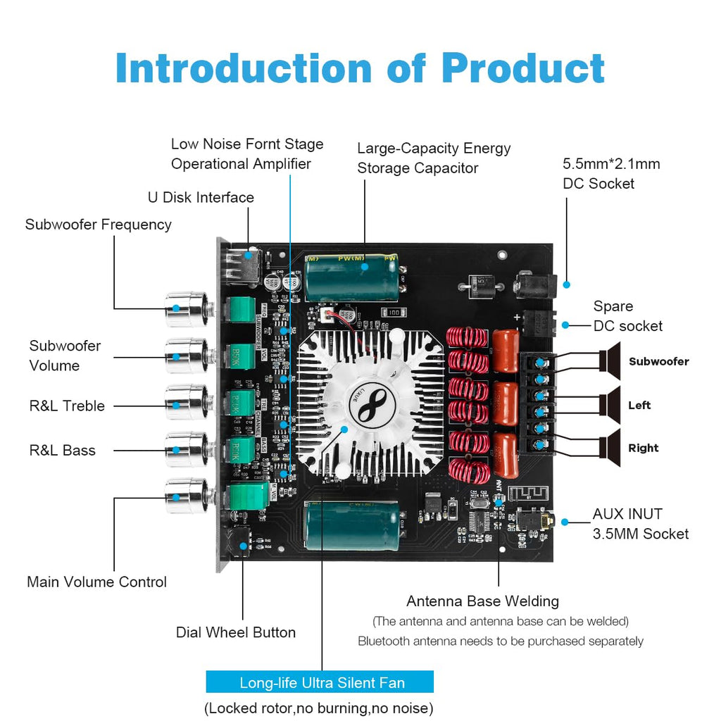160W×2+220W 2.1 Channel Bluetooth Amplifier Board with Treble and Bass Control B876376